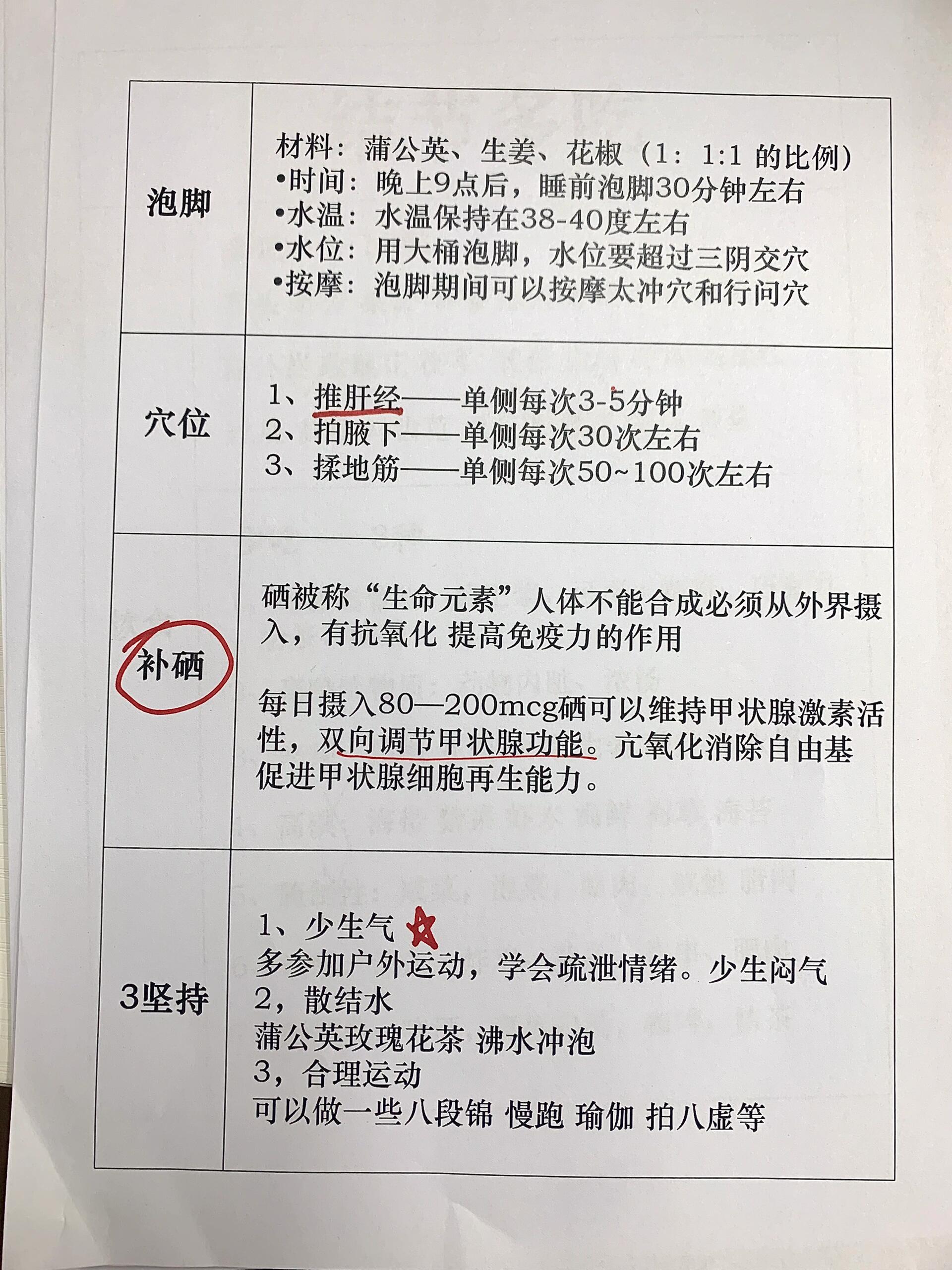 甲状腺结节消融   关注甲状腺结节   甲状腺结节怎么治疗最好