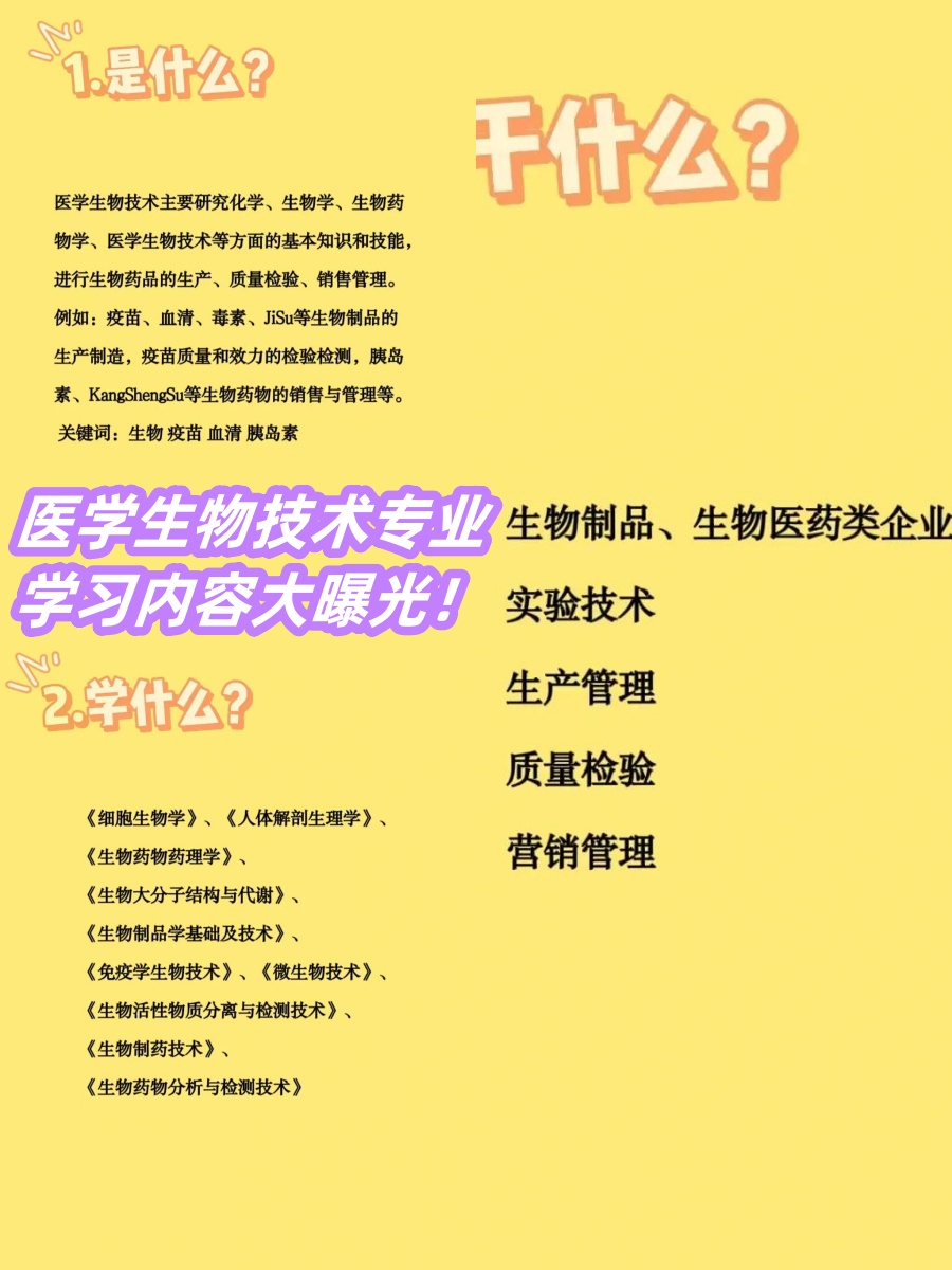 医学生物技术专业学习内容大曝光!