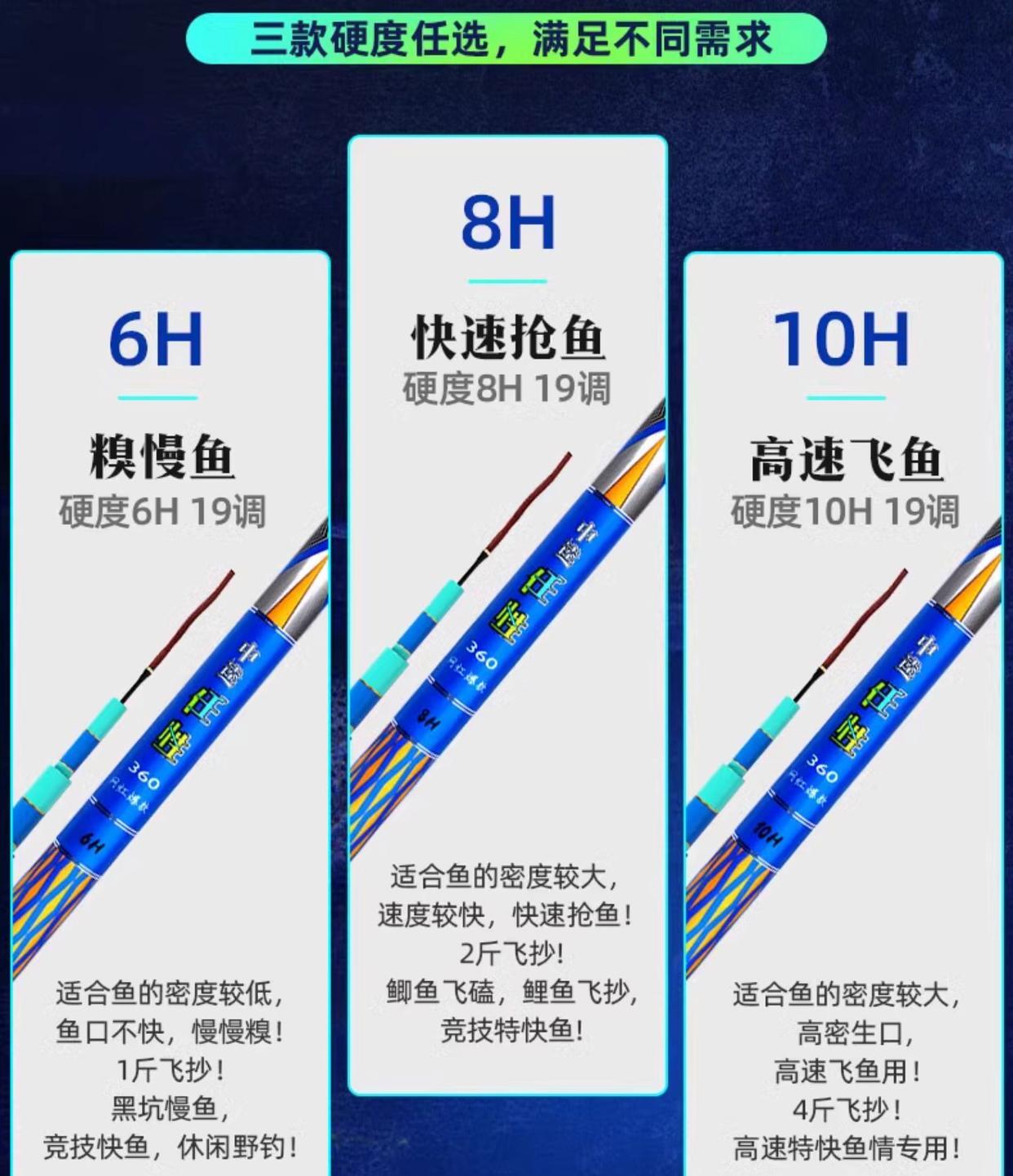 鱼竿调性和硬度的区分