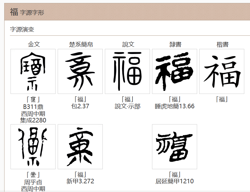 写福字来源图片