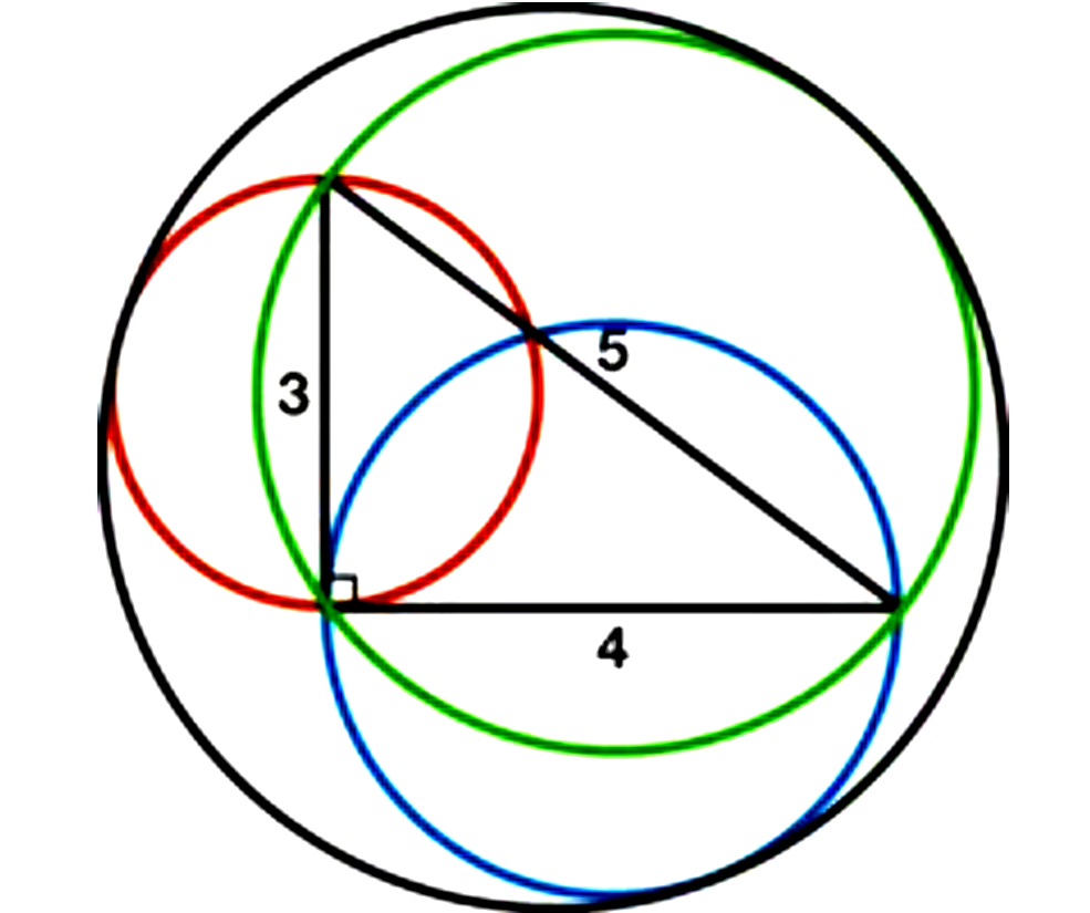 尺规作图切线的画法图片