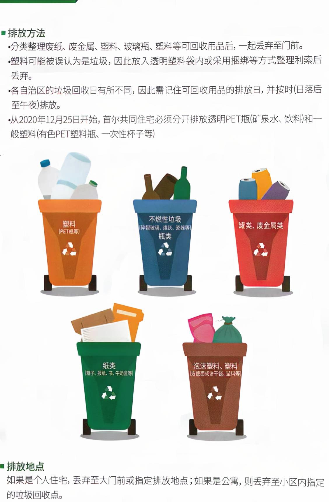韩国垃圾分类3-可回收垃圾