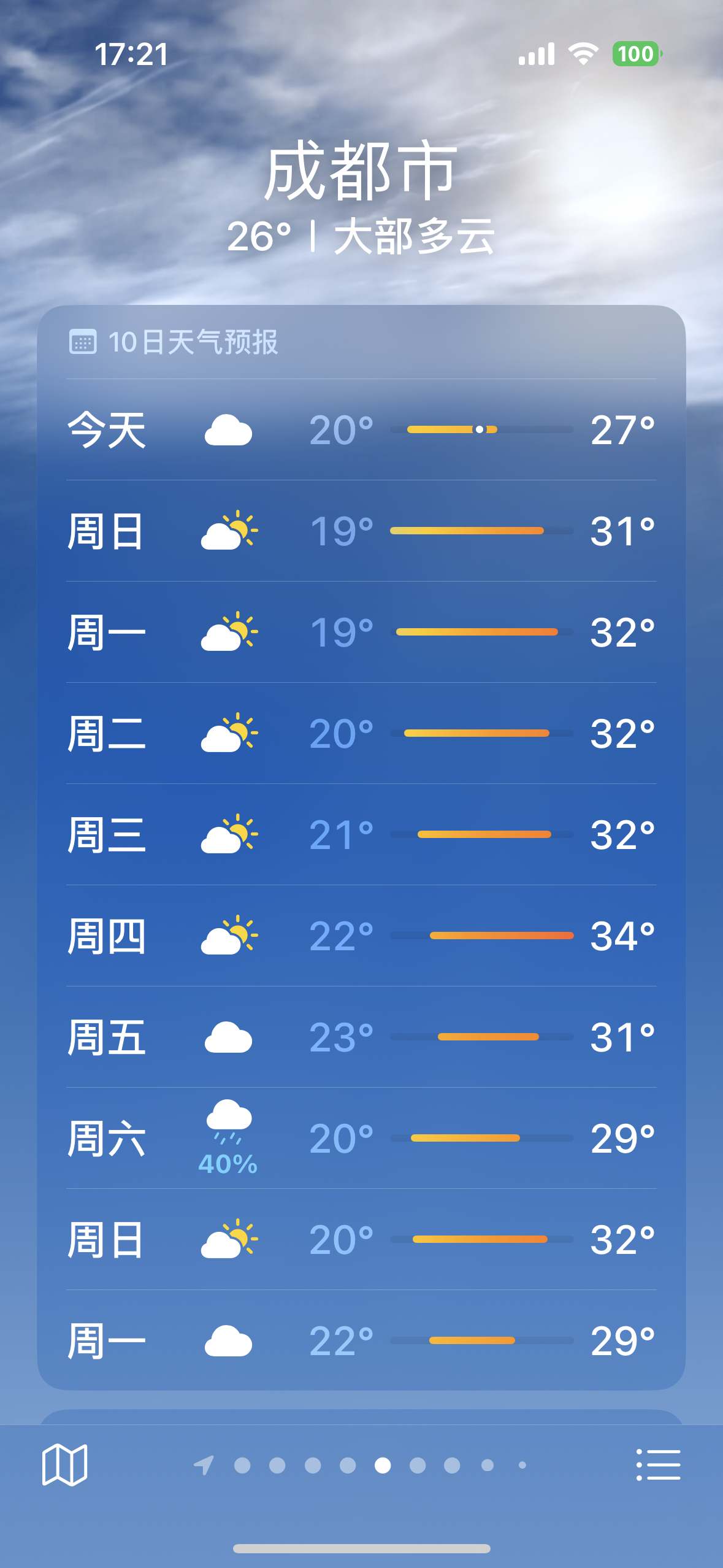 而且,5月19日星期天,成都天气也好到爆炸,中国旅游日,世界博物馆日,这