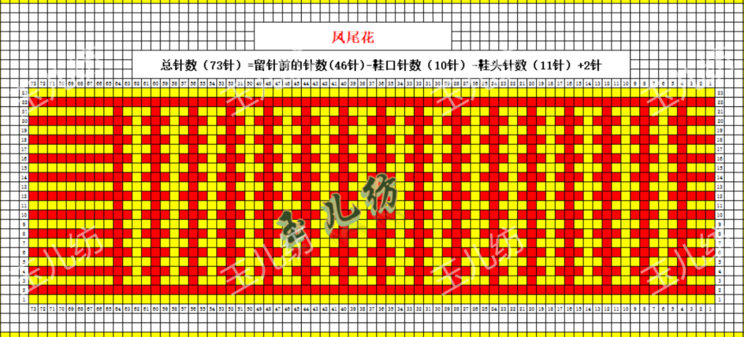 常见中间花样图纸50款,玉儿纺细毛线编织花样