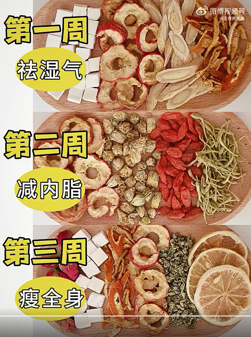 减大肚腩的中药配方(消大肚子中药配方)