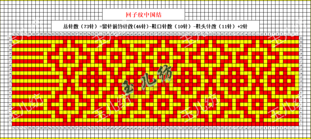 常见中间花样图纸50款,玉儿纺细毛线编织花样