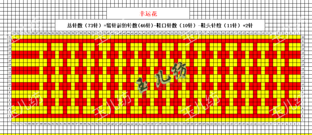 常见中间花样图纸50款,玉儿纺细毛线编织花样