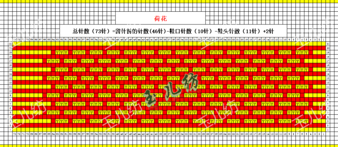 常见中间花样图纸50款,玉儿纺细毛线编织花样