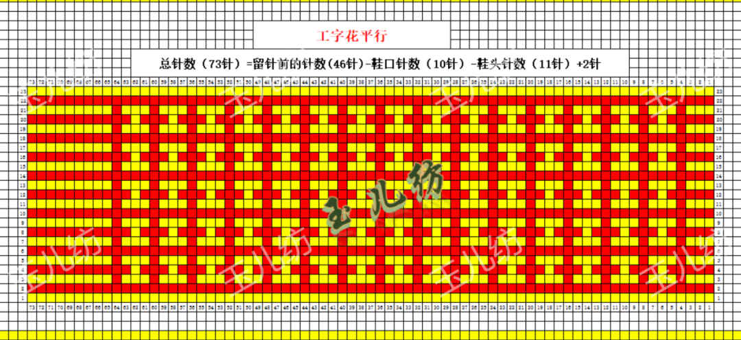 常见中间花样图纸50款,玉儿纺细毛线编织花样