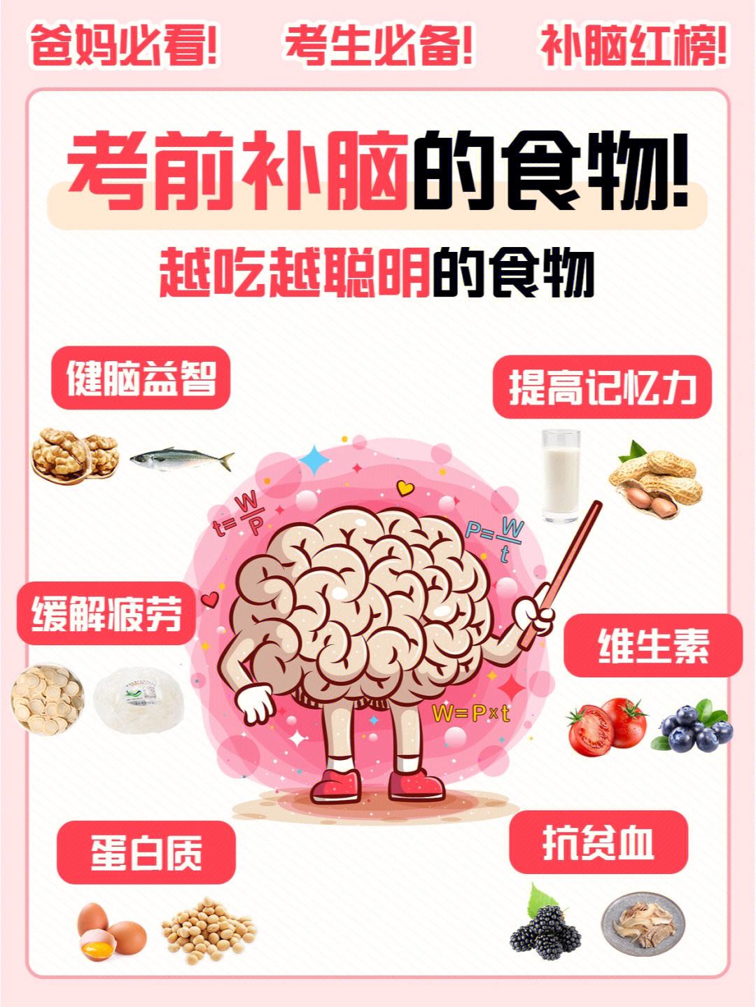 补脑吃什么 baijiahao.baidu.com