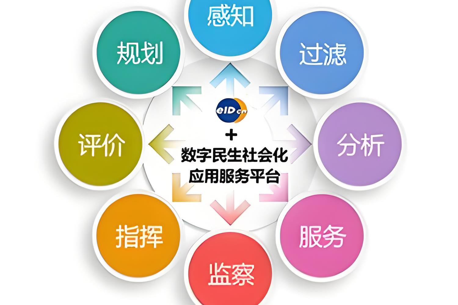 民生山西app苹果版(民生山西app官网最新版本苹果手机)
