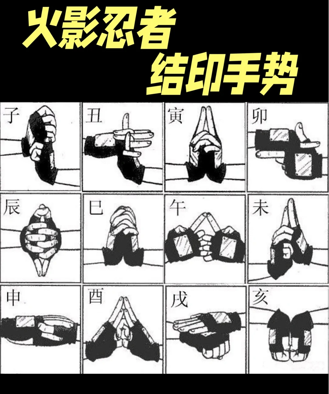 作为合格的火影忍者,还有人还没学会结印手势吗?