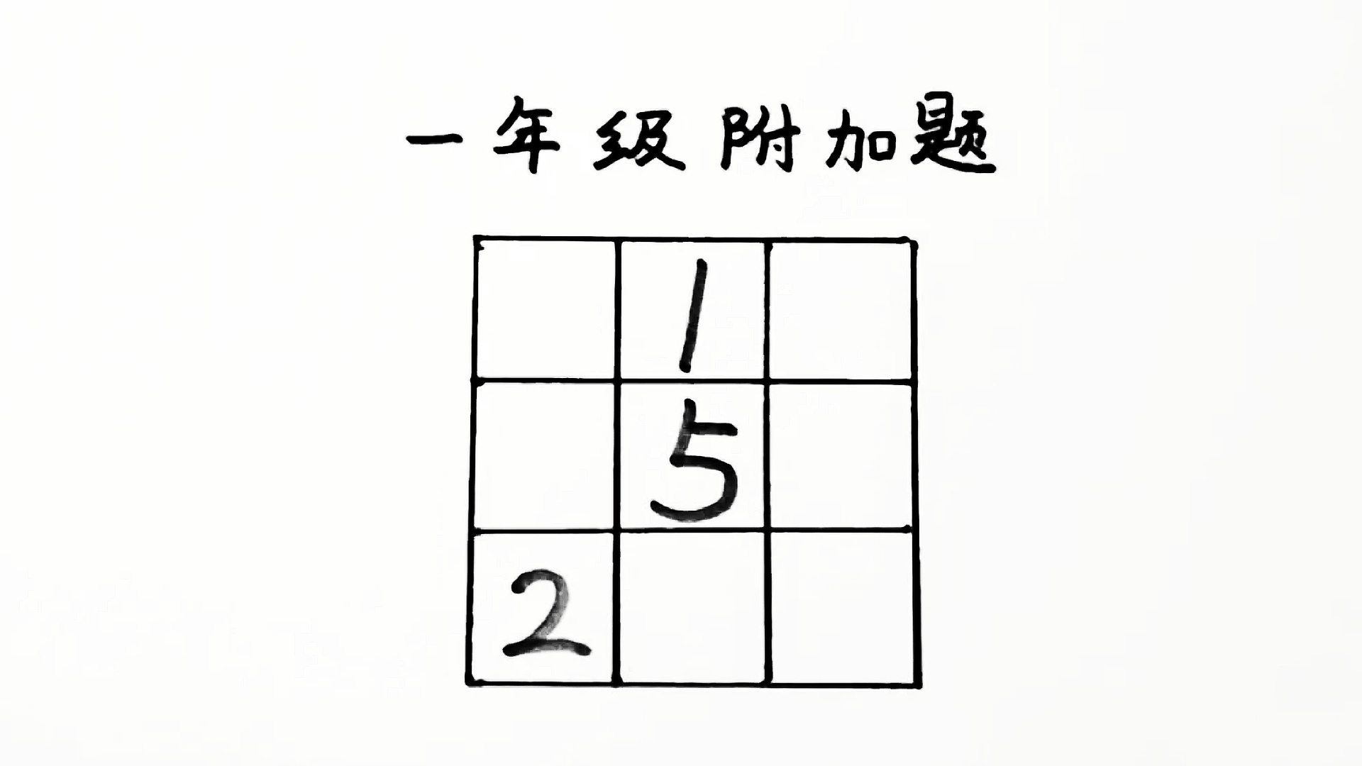 九宫格等于10的题四方格填数字1234图片小学一年级填数字,需要填16个