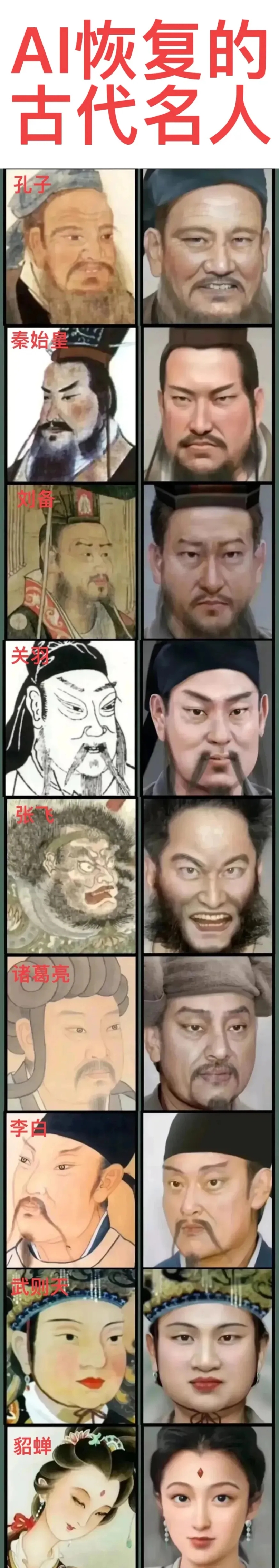 陈丹青见到范冰冰后