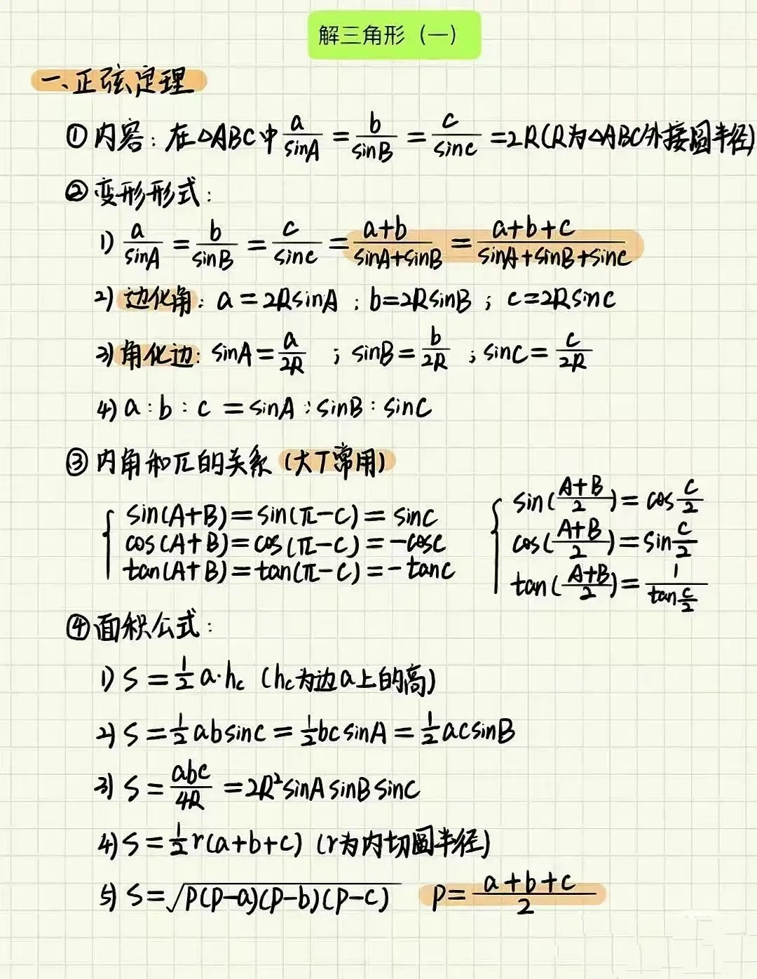 高中数学一一解三角形重要基础公式!