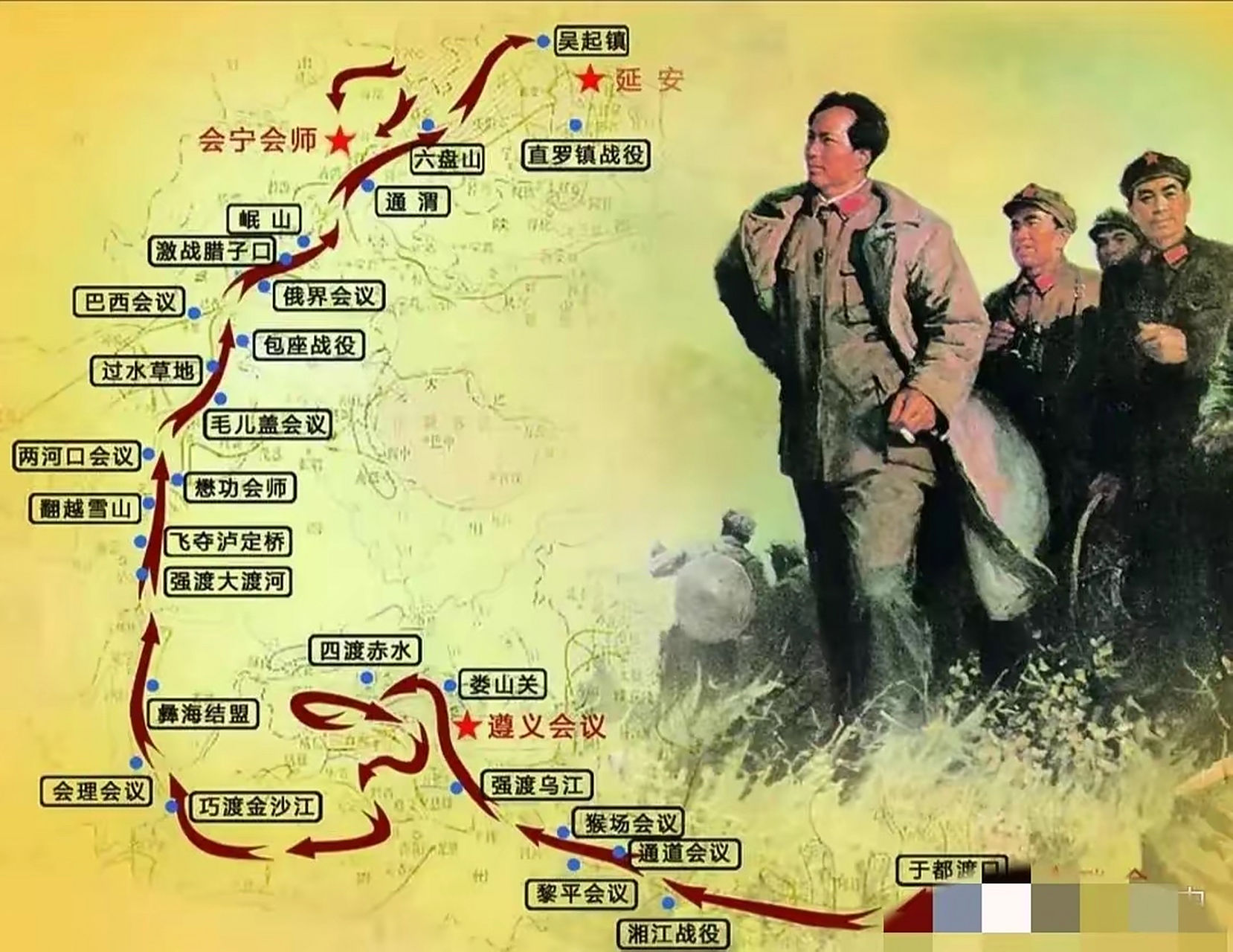 红一方面军长征路线图