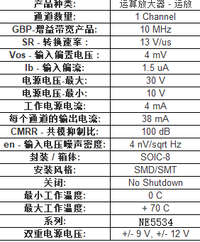 ne5534参数图片