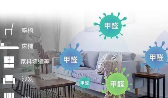 新房"住烂"才知:甲醛可不怕通风!教你1个"笨"招,甲醛"跑光光了"