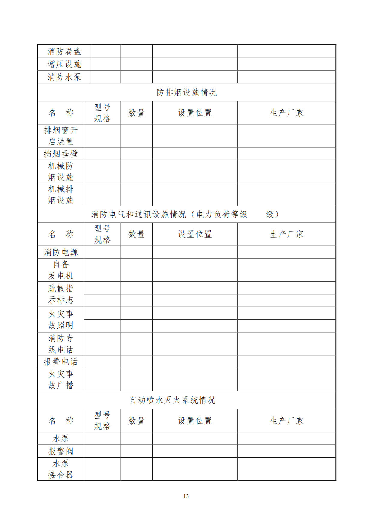 酒店消防台账范本图片