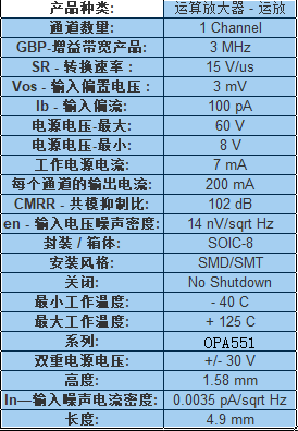 5562a芯片引脚图及功能图片