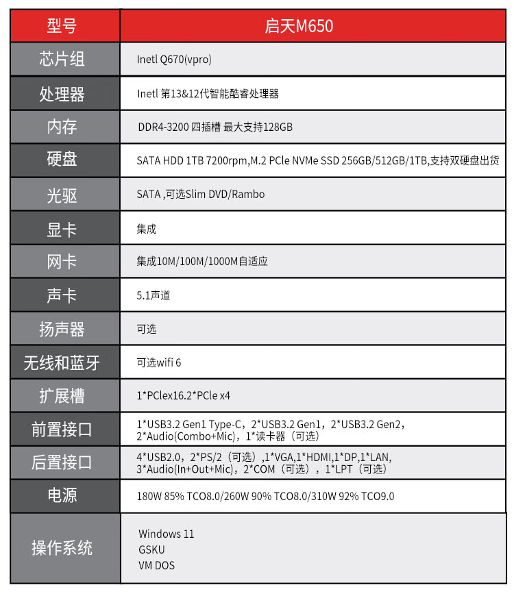 联想台式电脑配置清单图片