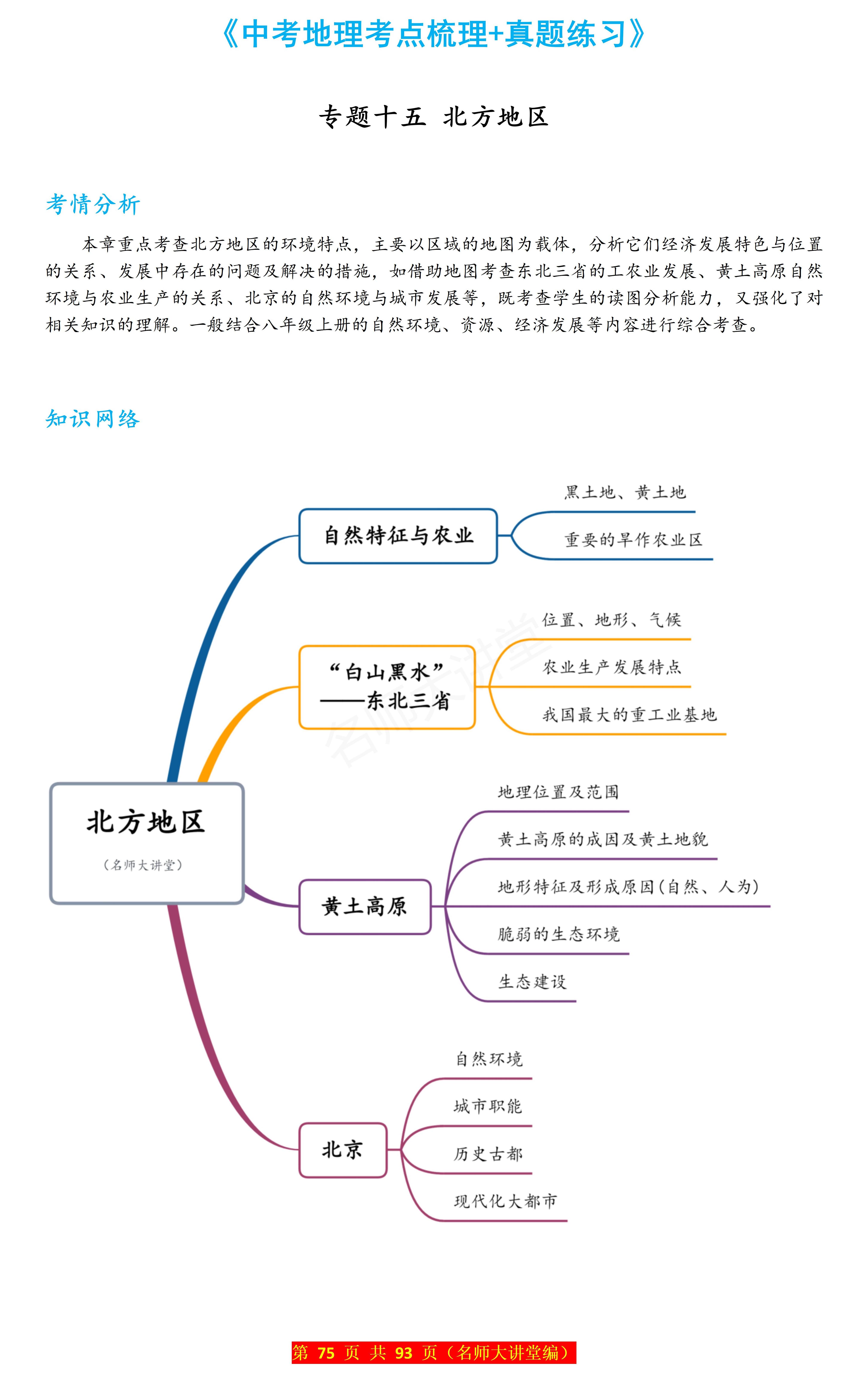 初中地理思维导图美国图片