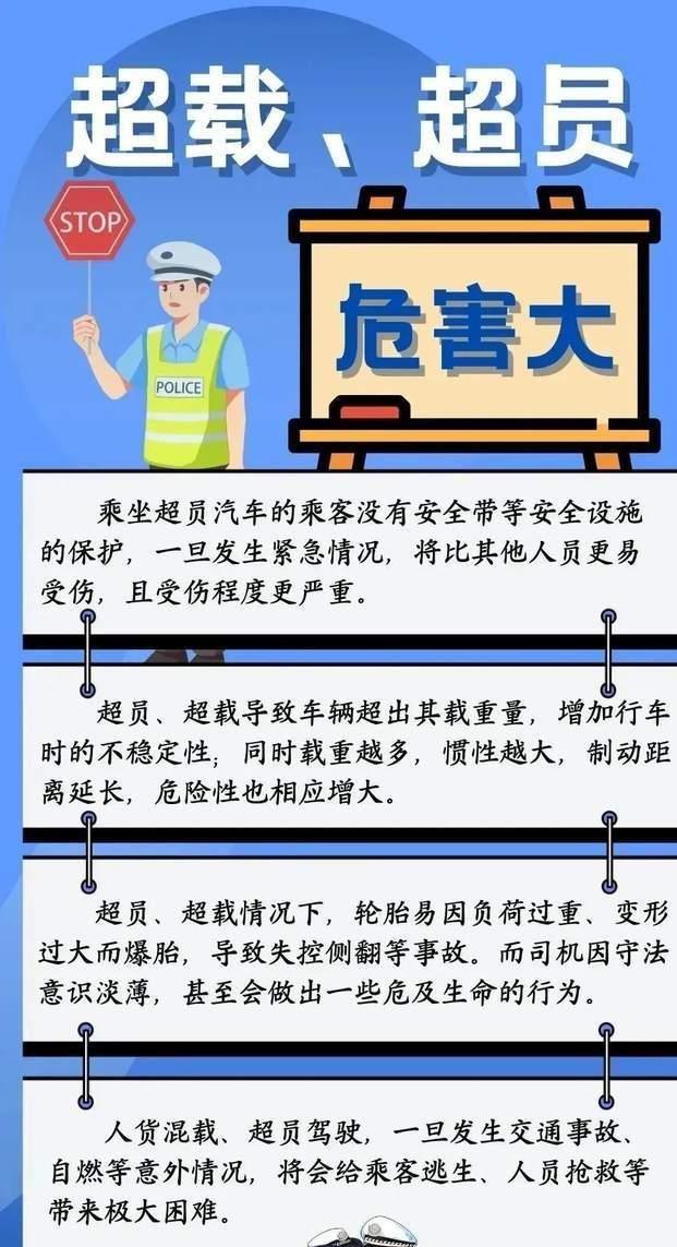警惕:面包车超载7座10人!安全不容忽视!