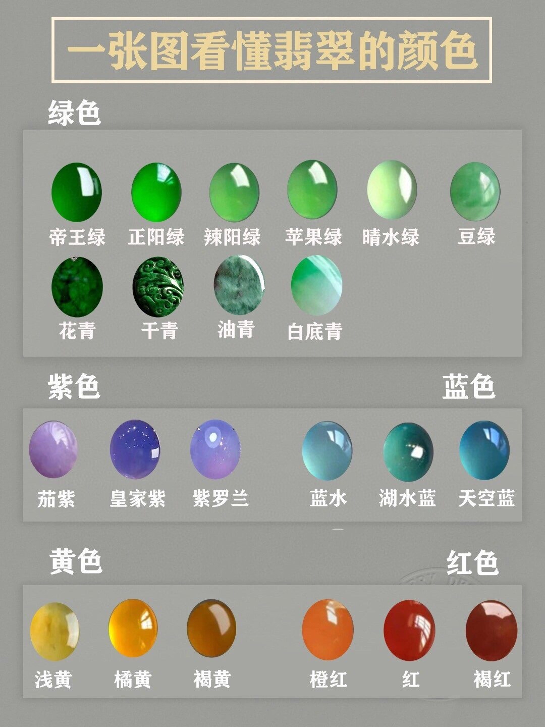 而翡翠的品质与种水有着密切的关系.