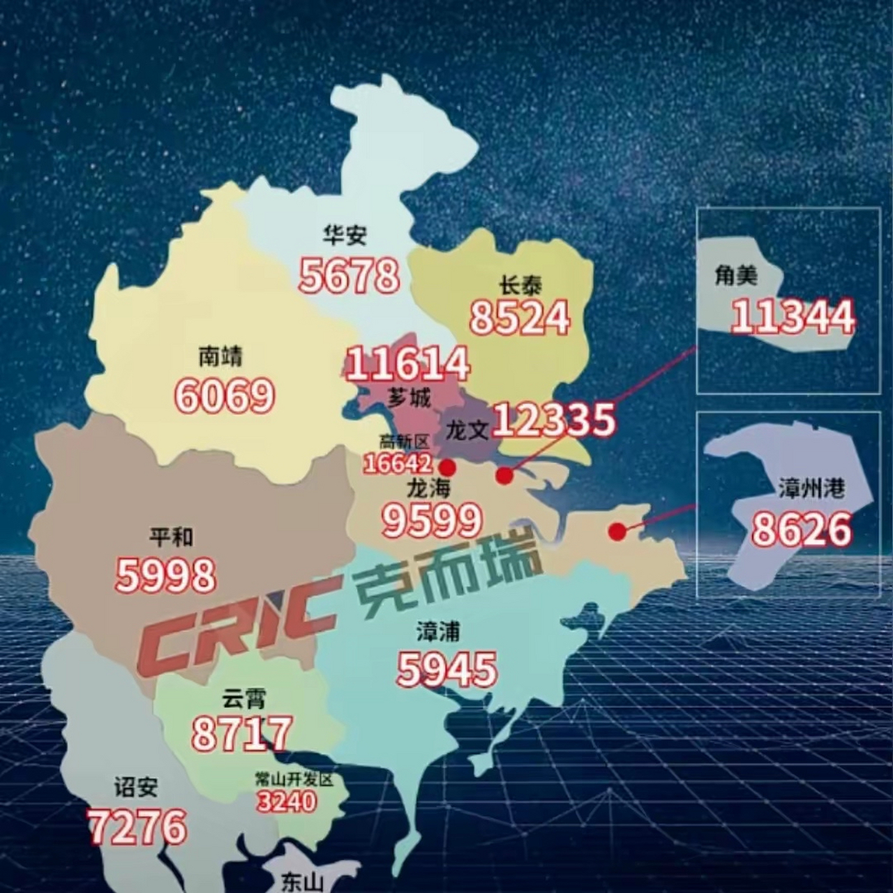 漳州市区县图片