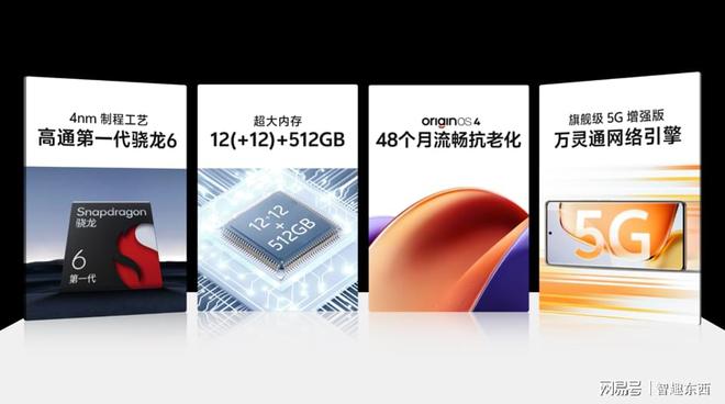 vivo Y200系列正式发布,全系标配6000mAh开启续航风暴 - 第7张 - 智趣东西 vivo Y200系列正式发布,全系标配6000mAh开启续航风暴 - 第7张