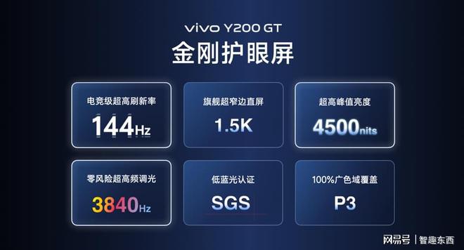 vivo Y200系列正式发布,全系标配6000mAh开启续航风暴 - 第9张 - 智趣东西 vivo Y200系列正式发布,全系标配6000mAh开启续航风暴 - 第9张