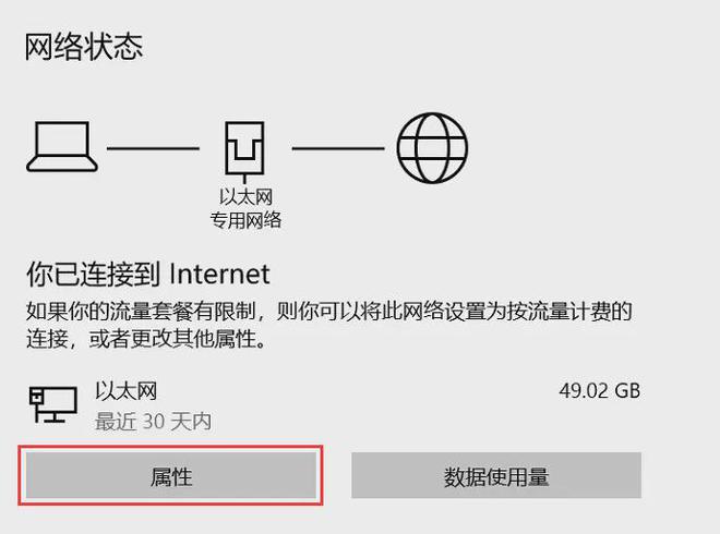 网络延迟高怎么解决?wifi不稳游戏延迟高,这6招可以解决