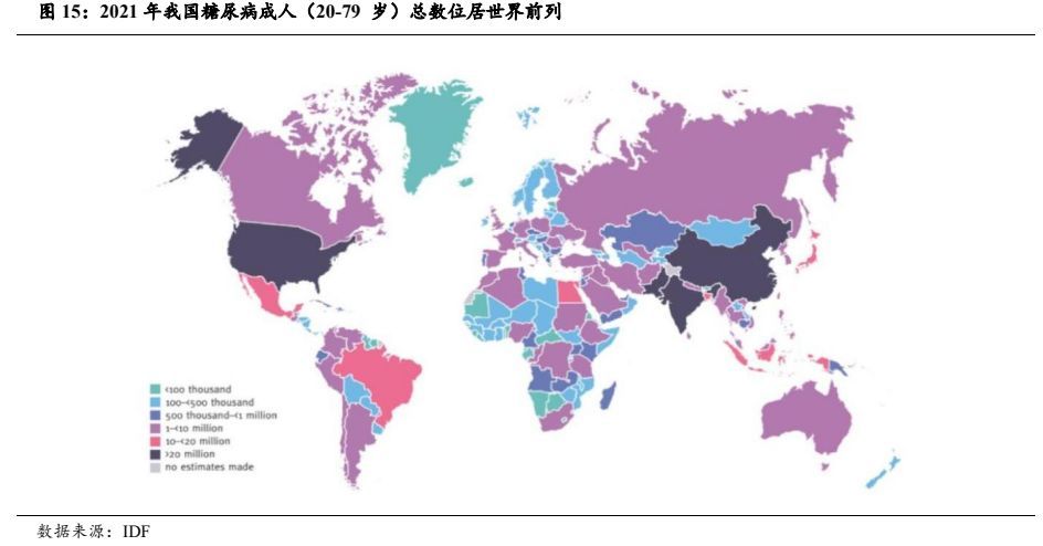 软饮料行业报告:饮水思变续写王者传奇