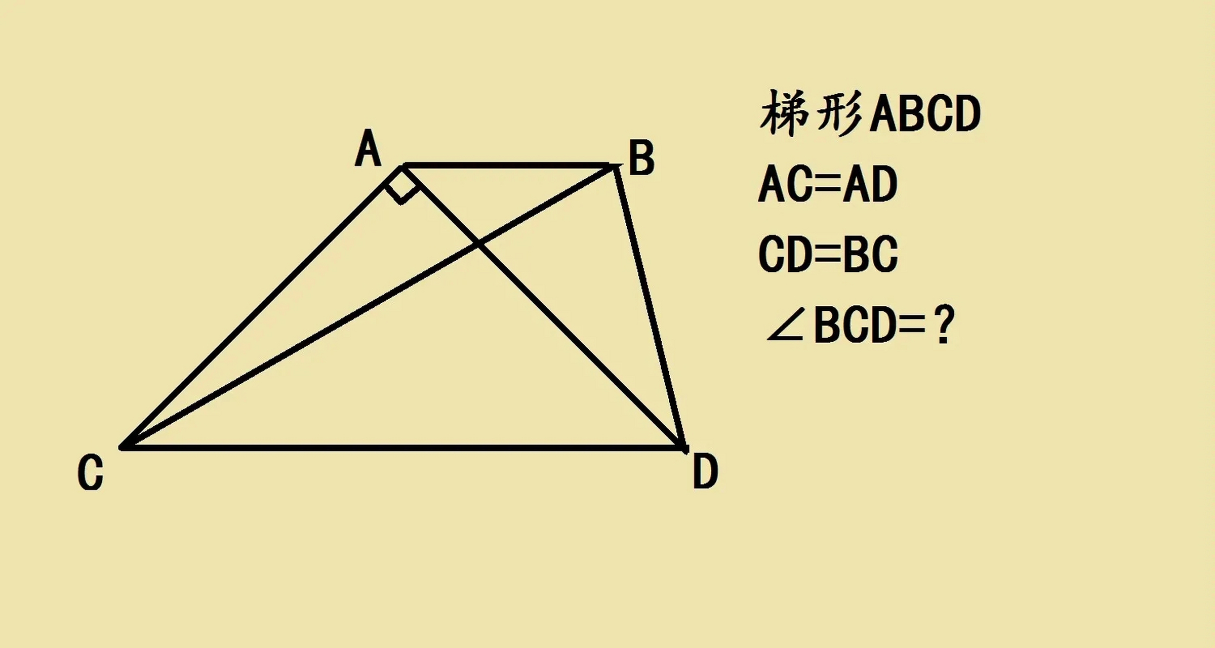 梯形图 简单图片