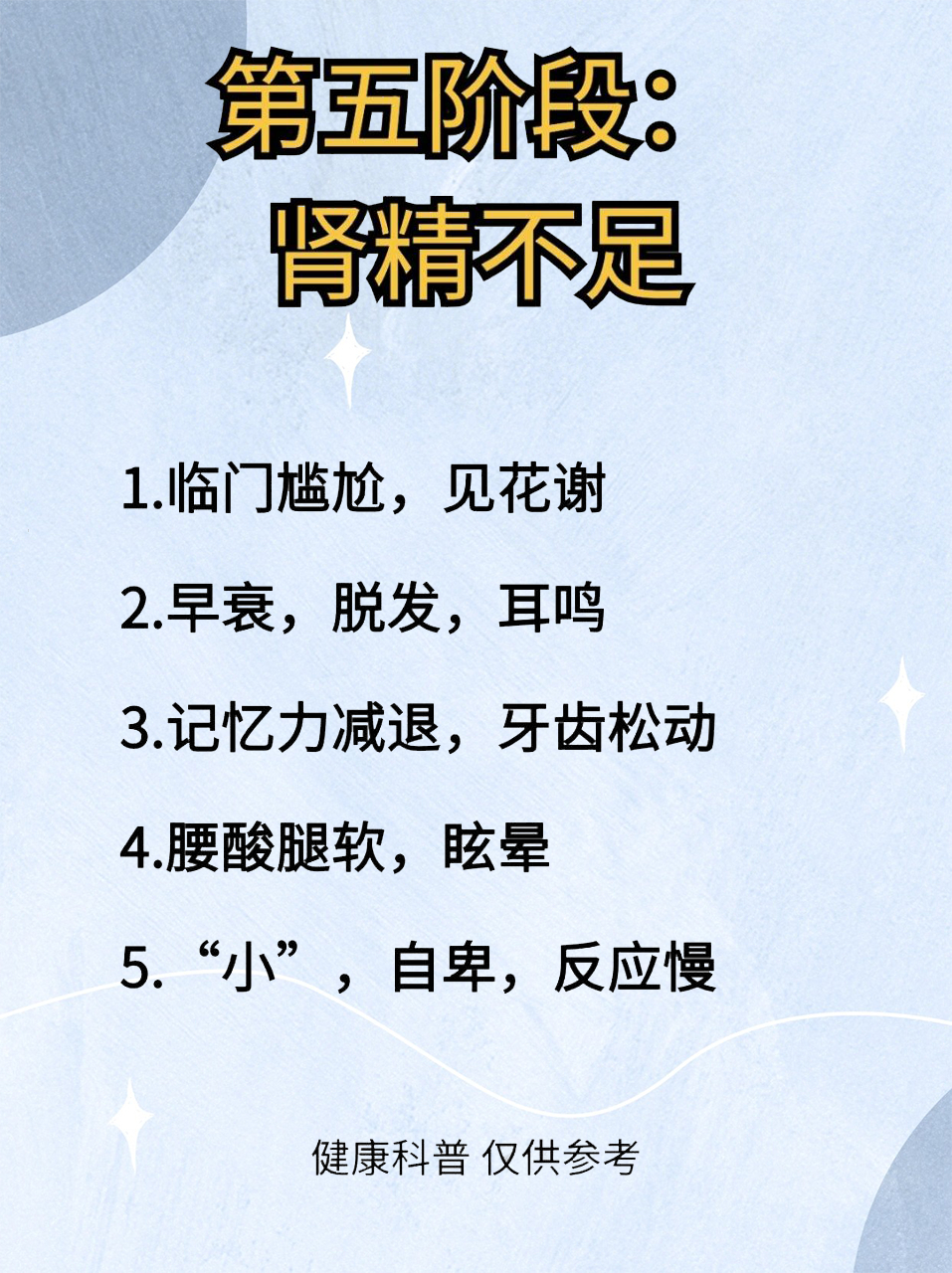 肾虚的五个阶段全解析,看看你在哪一级?#中医# #健康# #养生# #肾虚
