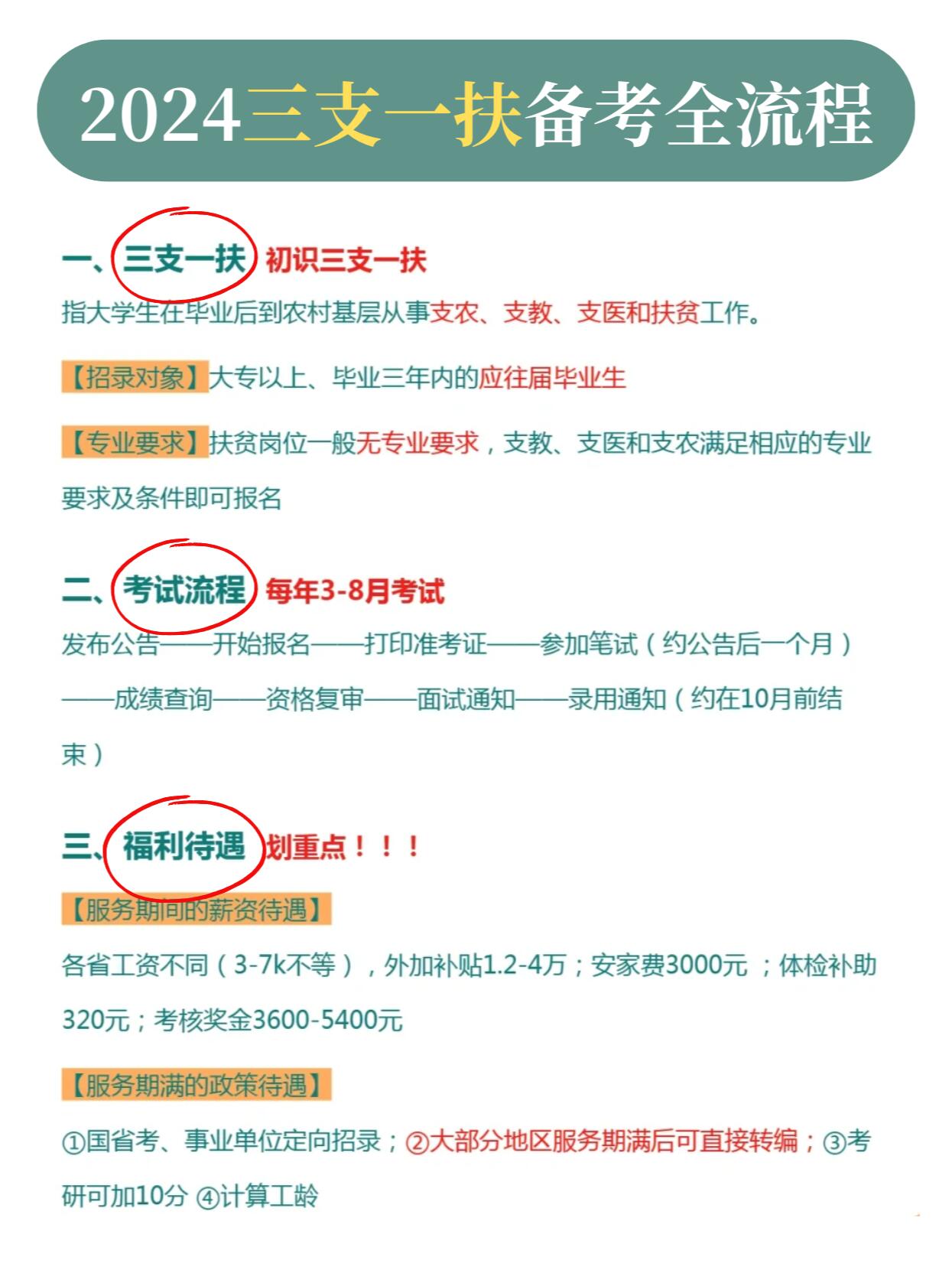 其实不管是升学还是想在体z内工作,甚至在生活中,考三支一扶都是个