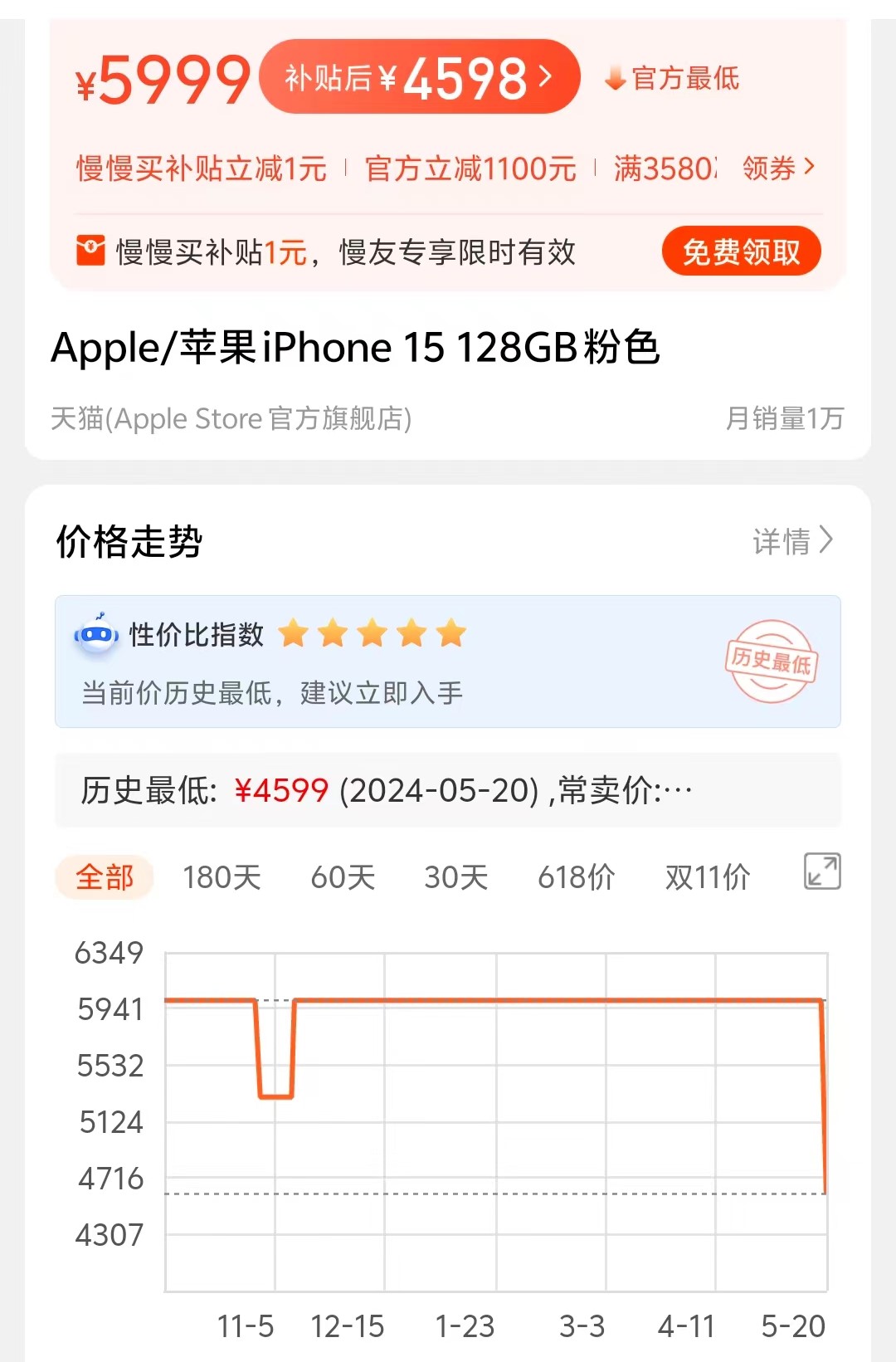 iphone 15大幅降价,苹果滞销帮帮库克