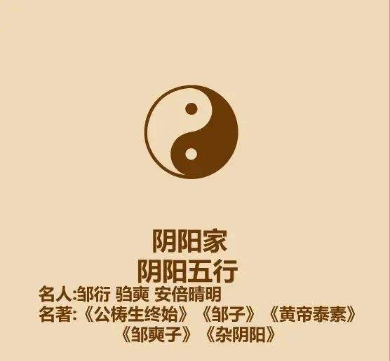 探索阴阳家 古代中国神秘学派的智慧与影响