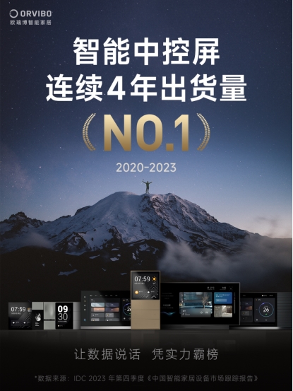 中国智能家居设备市场数据报告发布,欧瑞博智能中控屏稳坐no