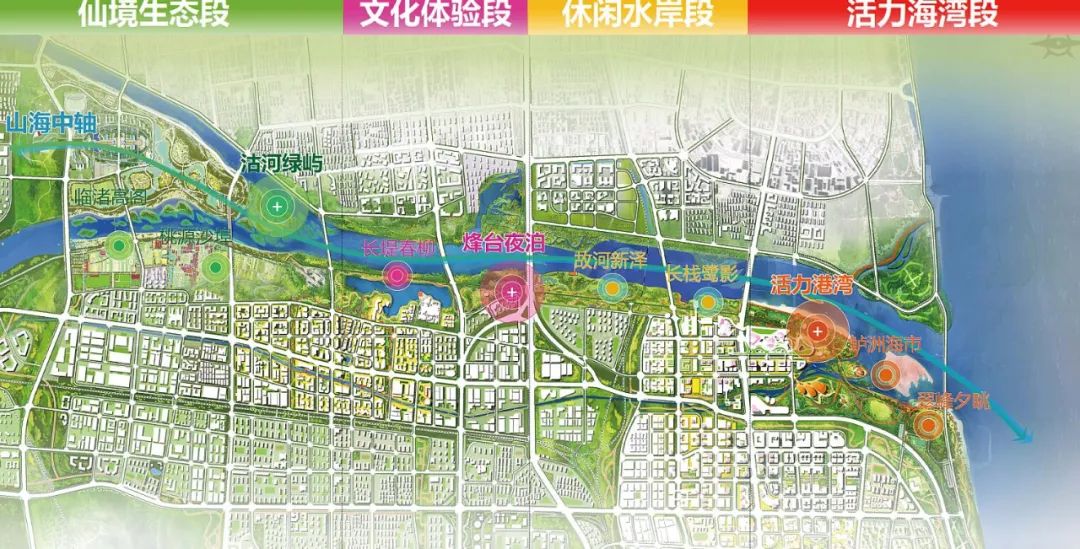 夹河新城规划图图片