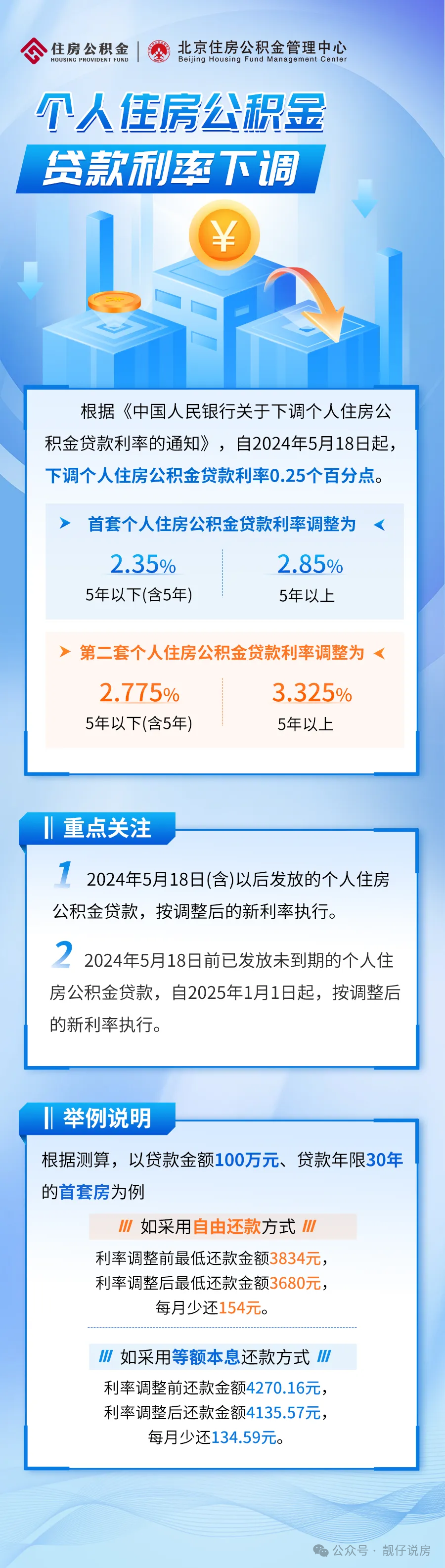 北京土拍 朝阳四环边又涨价了 房价有望筑底吗
