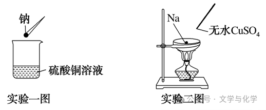 考题猜想-专题04 钠及其化合物-考题猜想