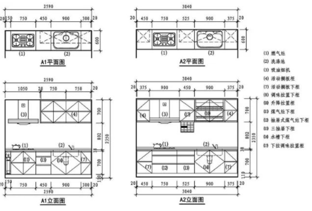 龙湖施工图设计审查总结