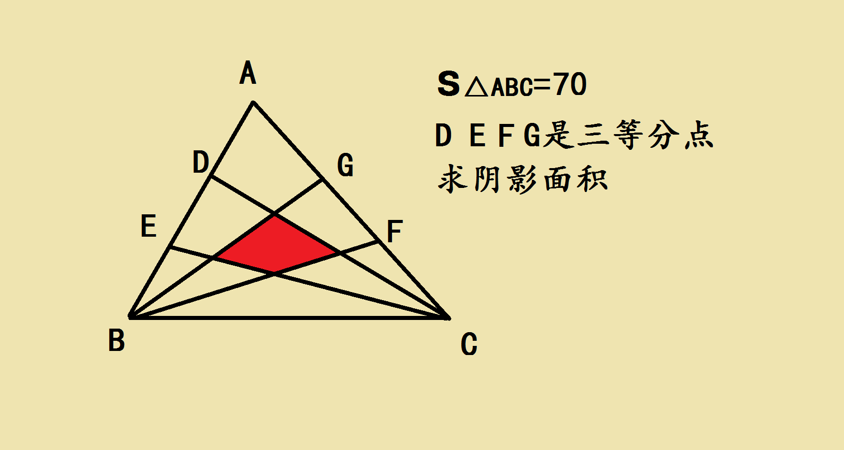 条件如图所示:三角形abc的面积是70,defg分别是三等分点,求阴影红色