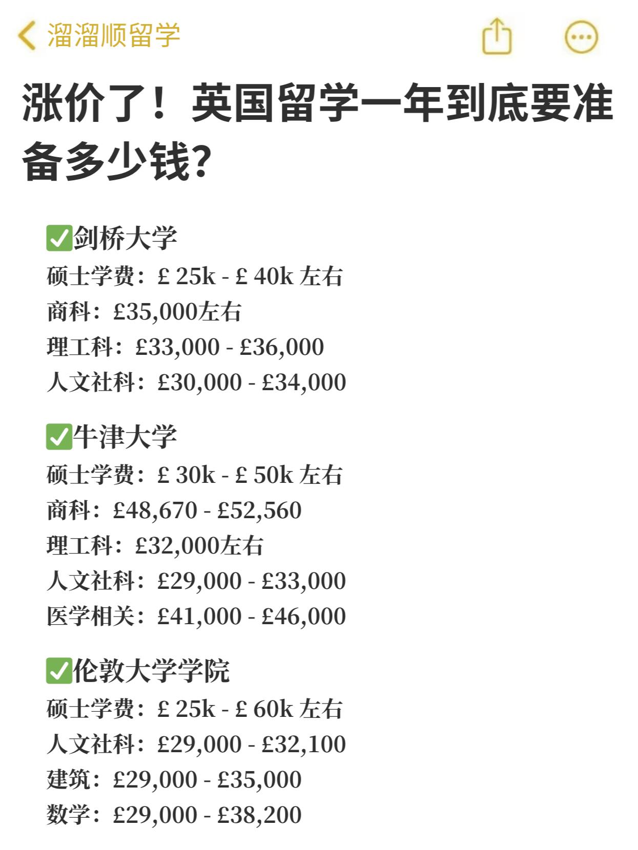 在国外留学花多少钱(口碑最好的十大留学机构)