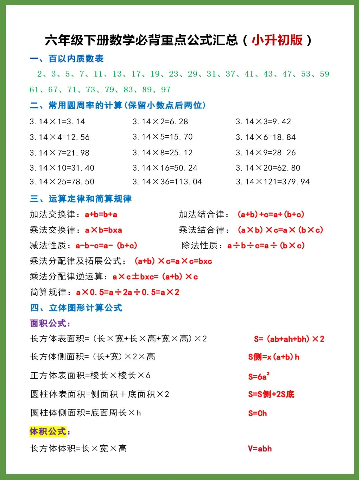 人教版小升初数学！同步资料，贴合教材的简单介绍