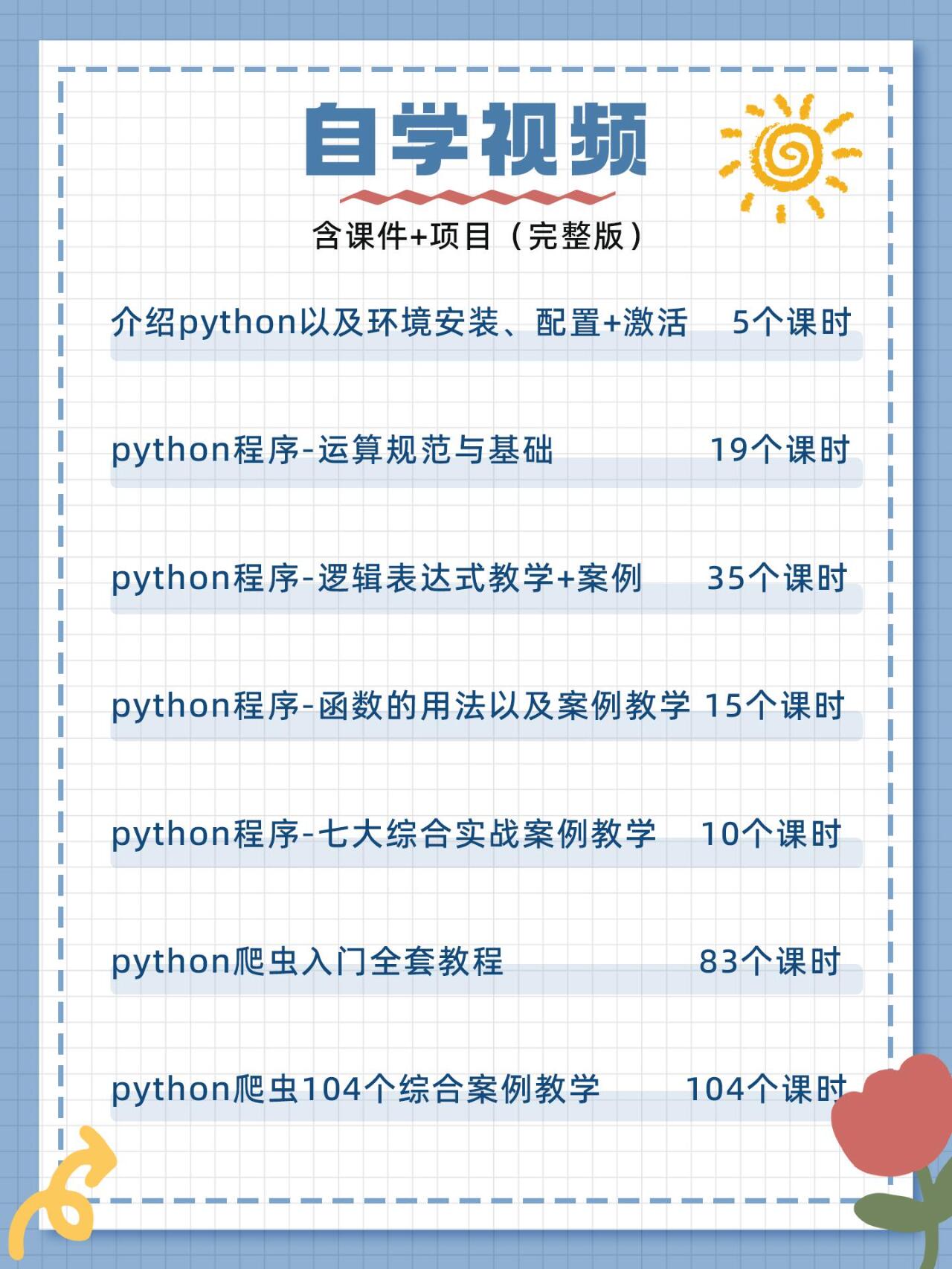 python零基础小白必备自学笔记