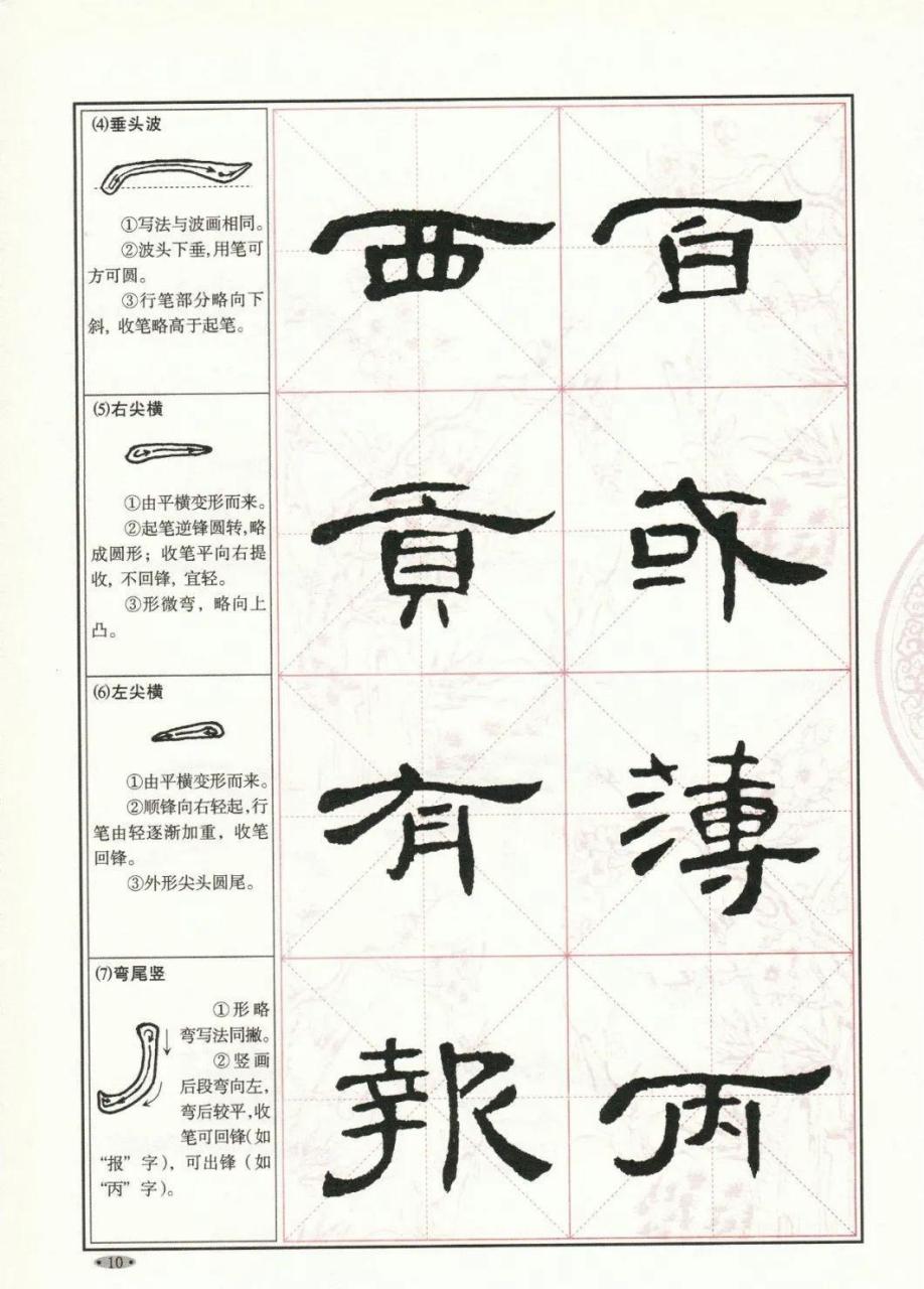 汉隶《曹全碑》笔画,偏旁,结构,常见作品入门教程,非常实用的隶书字帖