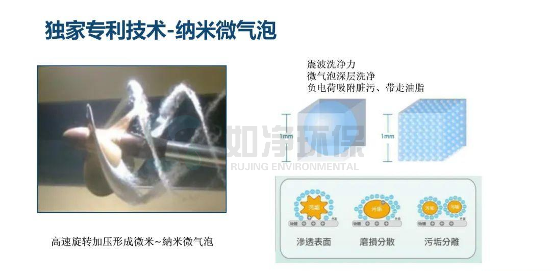 微纳米气泡发生器产生原理