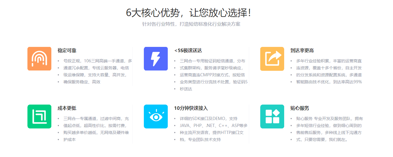 便宜的短信平台有哪些软件 便宜的短信平台有哪些软件